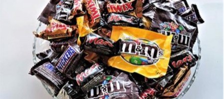 Infection by Confection: COVID-19 and the Risk of Trick-or-Treating